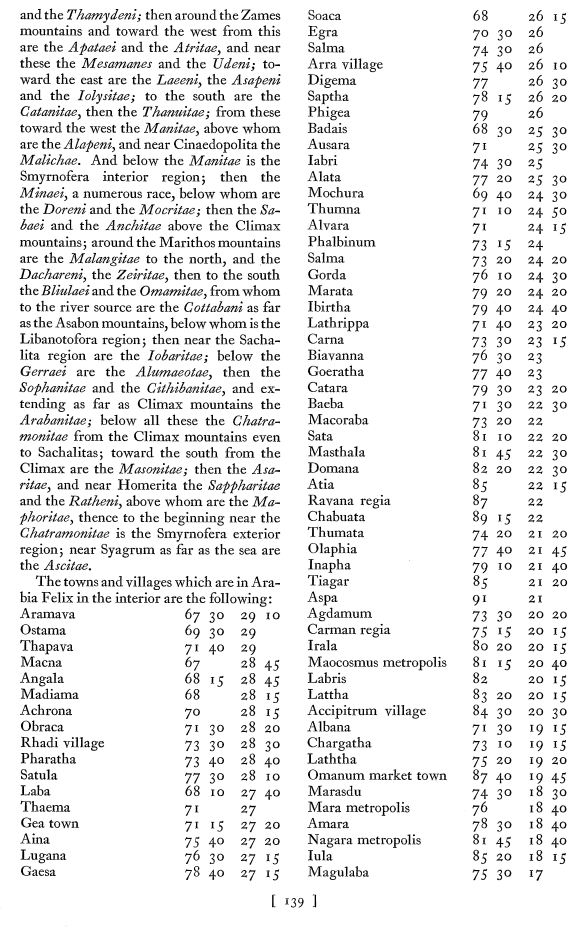 ptol,  p. 139. Ptolemy's Geography Book Six,  Assyria, Media,  Iran, Central Asia